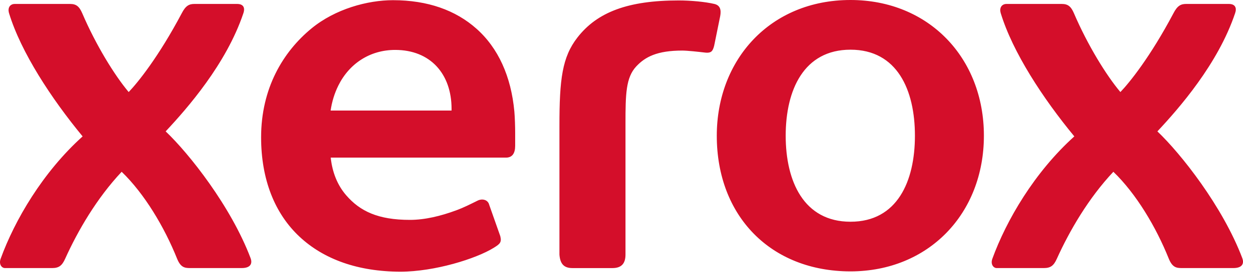 Xerox Polska Sp. z o.o.